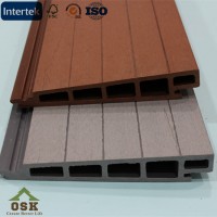 hot sale outside wood plastic composite wpc panel boards with low price